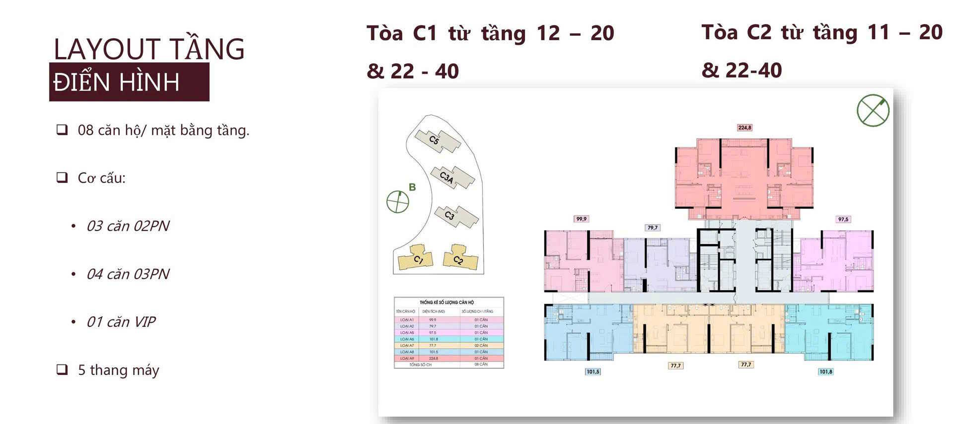 Mặt bằng tầng trung và cao tòa C1, C2 dự án Metropoli5 Nam An Khánh