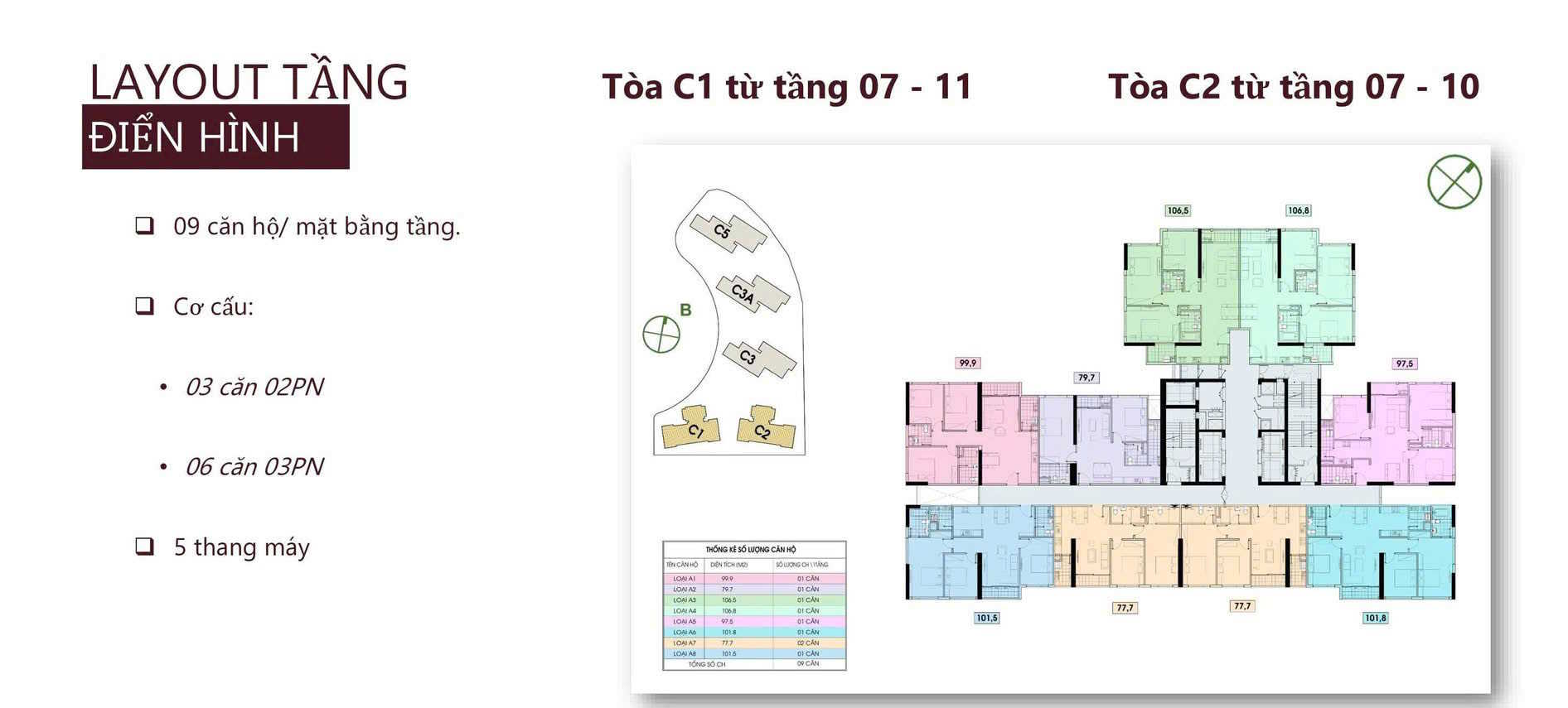 Mặt bằng tầng thấp tòa C1, C2 dự án Metropoli5 Nam An Khánh